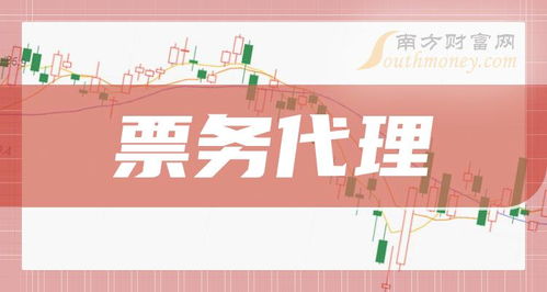2024年票務(wù)代理板塊概念股盤點 行業(yè)復蘇與數(shù)字化升級下的投資機遇